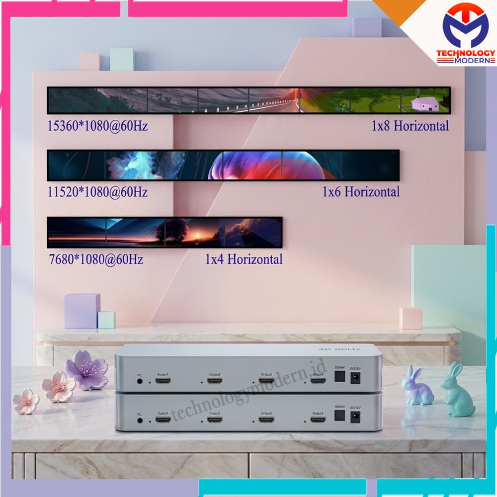 8K60 HDMI Video Wall Controller 1x4 1x6 1x8 Horizontal/Landscape Mode Automatic Resolution 2