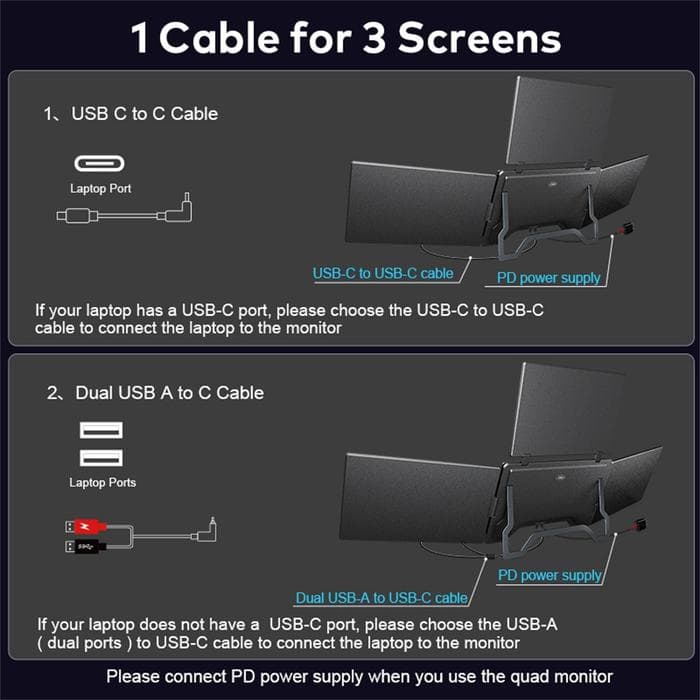 Portable Triple Monitor 15.3 Inch Extend 4 Display Support Windows & Mac (M1 M2 M3 M4) with One Cable 6