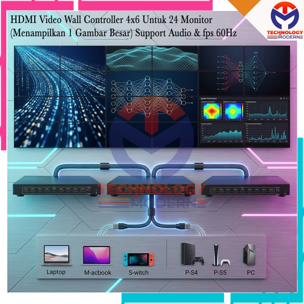 HDMI Video Wall Controller 4x6 Untuk 24 Monitor (Menampilkan 1 Gambar Besar) Support Audio & fps 60Hz 3