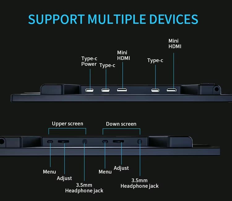 Triple Monitor Portable 18.5 Inch 120Hz Extend Display with 360º Flip Windows & Mac Support Surface Phone Xbox PS5 6
