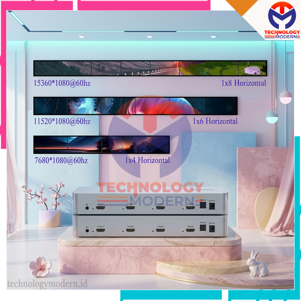 8K60 HDMI Video Wall Controller 1x4 1x6 1x8 Horizontal/Landscape Mode Automatic Resolution