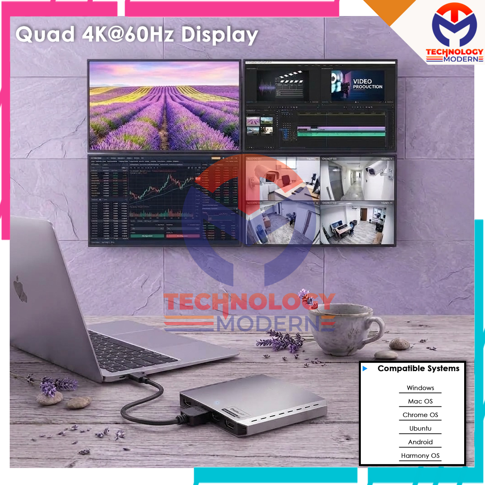 4K60 Quad HDMI Multiple 4 Monitor Display (Tampil Beda-Beda) Support Windows Mac Ubuntu Chrome Harmony OS